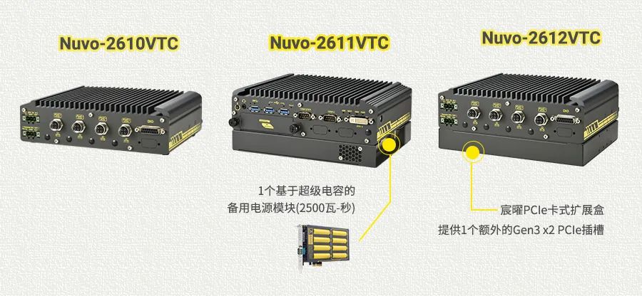 車載嵌入式計算平臺Nuvo-2610VTC 2.jpg